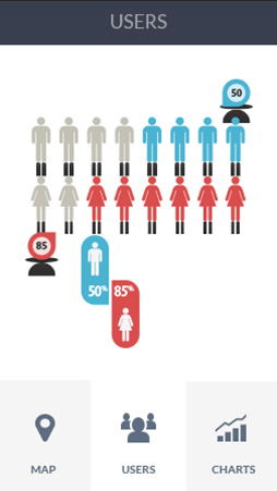 有没有直充的短信网页在线轰炸源码