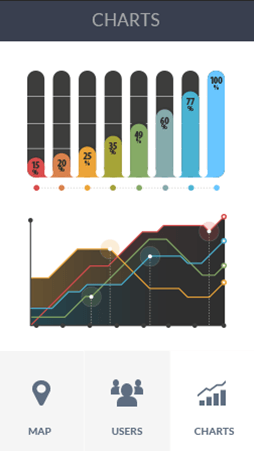 电话在线压测平台